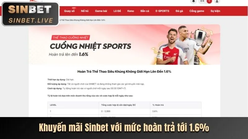 Thưởng chào mừng Kclub
